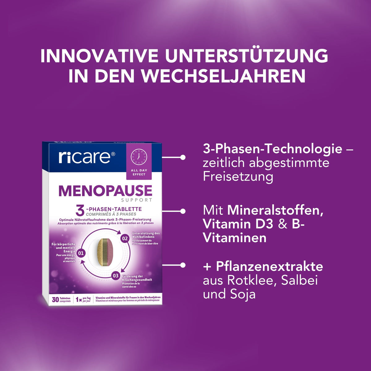 Menopause Support – Scorta per 3 mesi